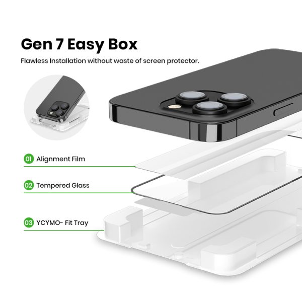 Gen7 Dust Free Box - Image 2