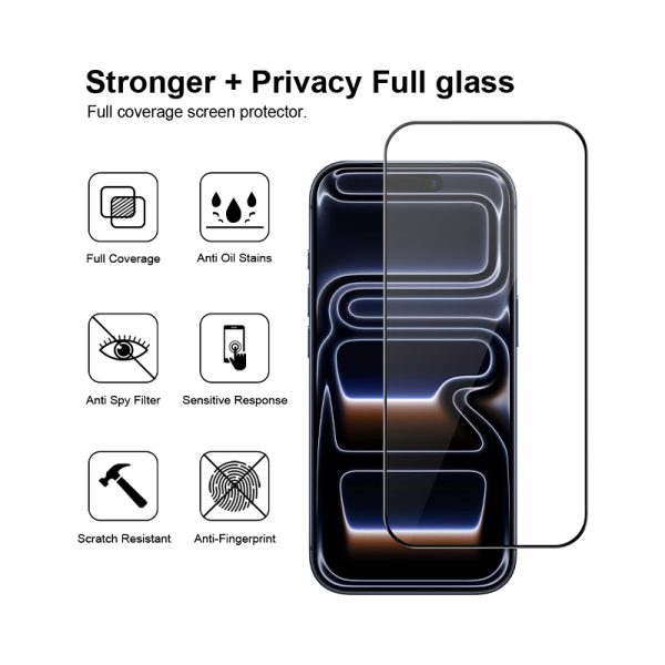 Full Coverage Protection Glass - Image 4