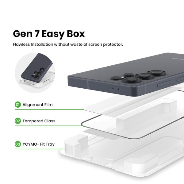 Gen7 Dust Free Box - Image 3