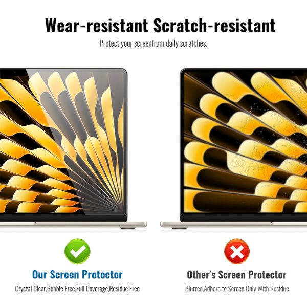MacBook HD Crystal Protection Glass - Image 6