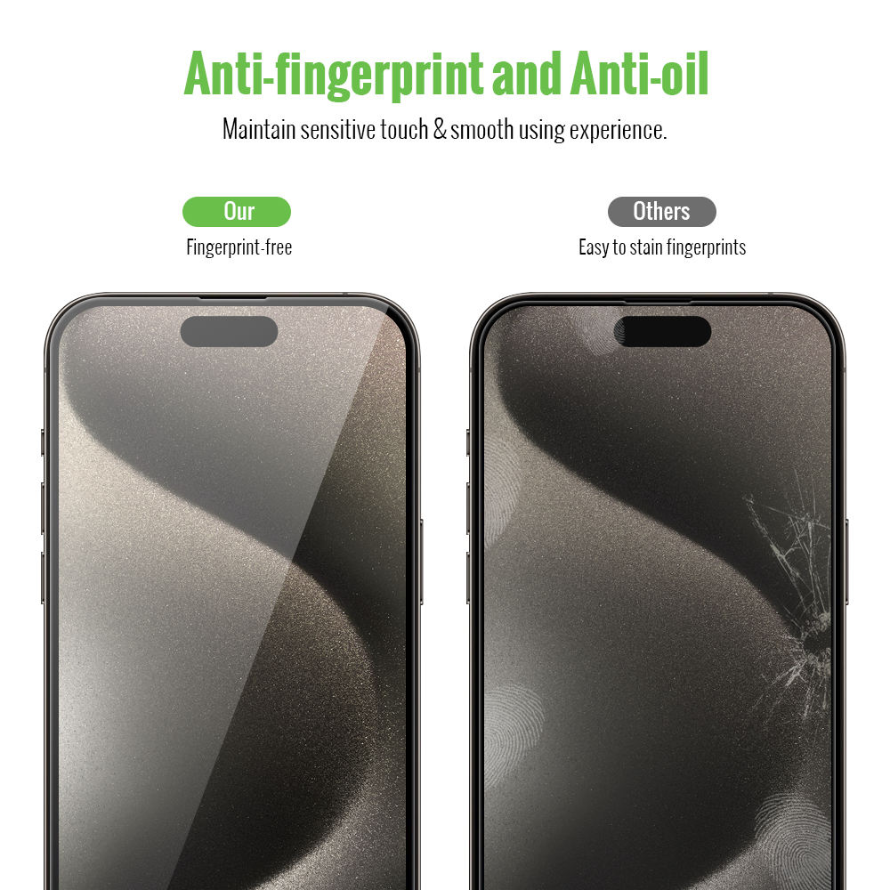 Anti-fingerprint and Anti-oil