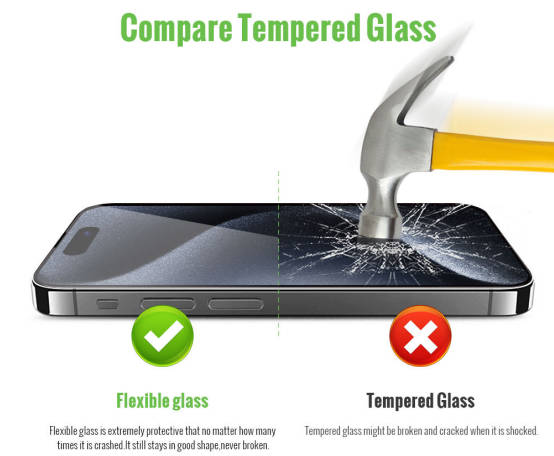 YCYMO’s Unbreakable Flexible Glass